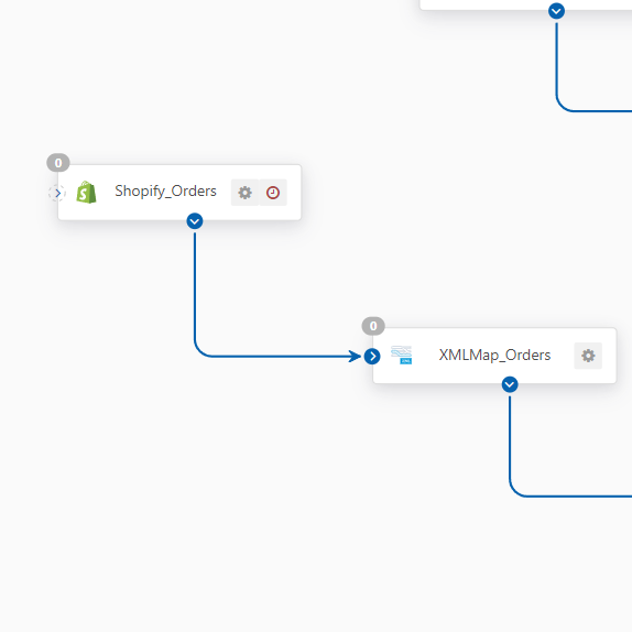 API and App Integration Diagram Zoomed In