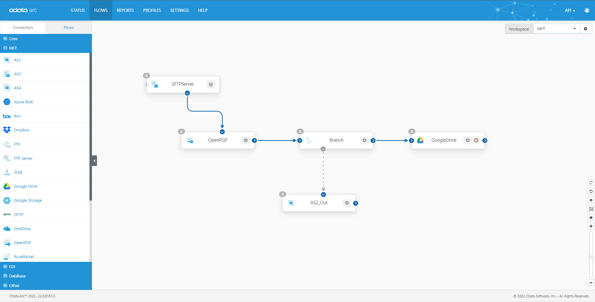 Media File Transfer Diagram