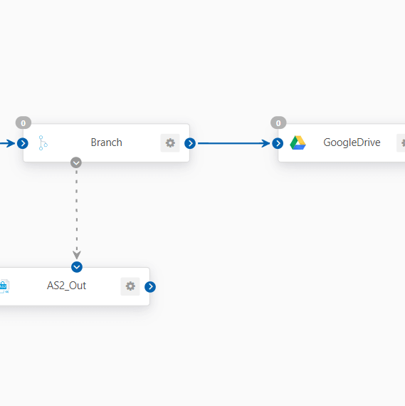 Media File Transfer Diagram Zoomed In